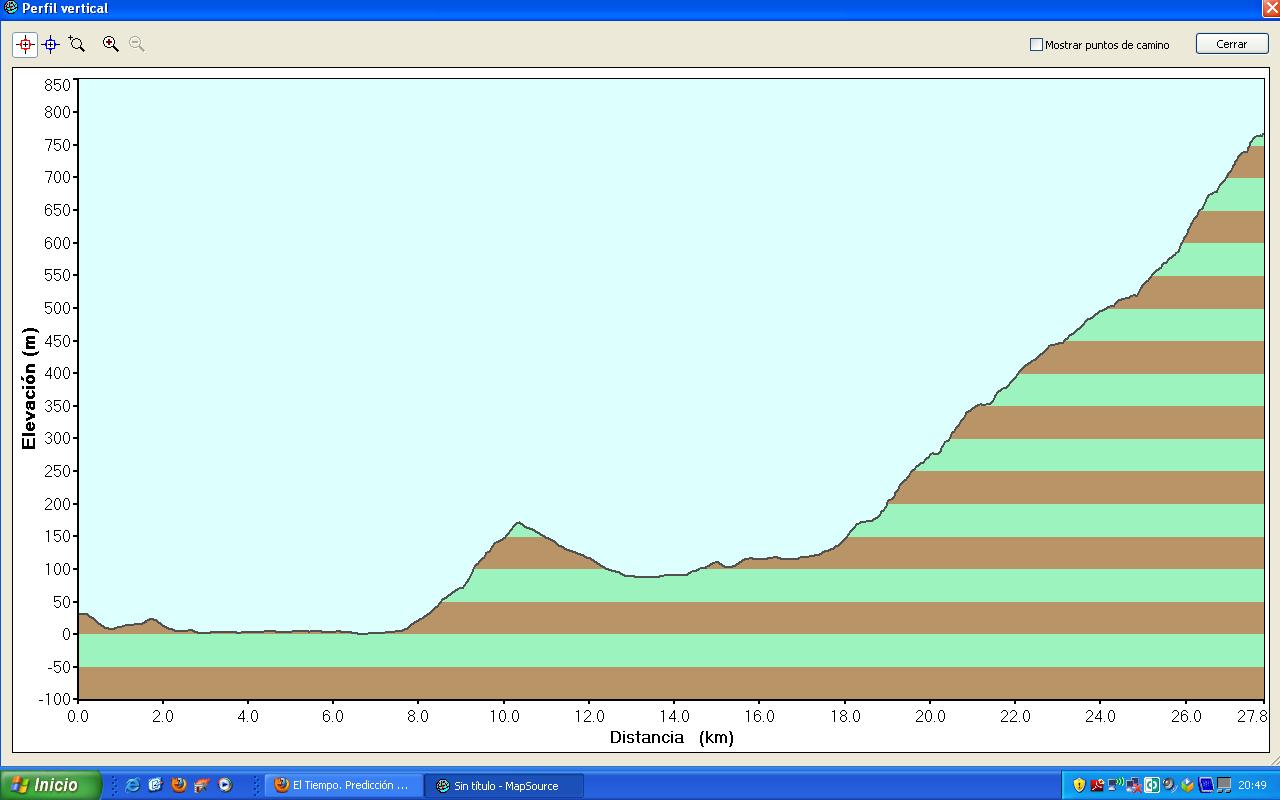 images/CIM/2011/Perfil_Vall_de_Laguard.JPG