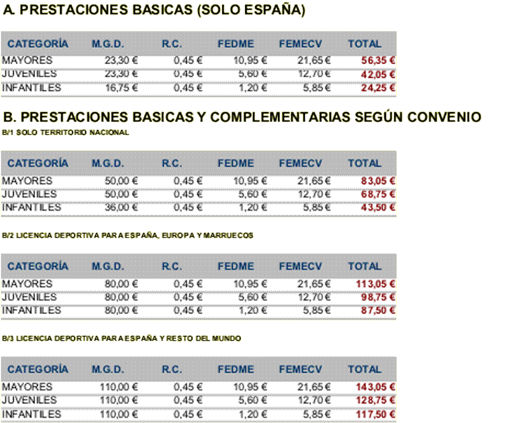 images/CIM/2012/licencia-femecv-2012-precios.gif