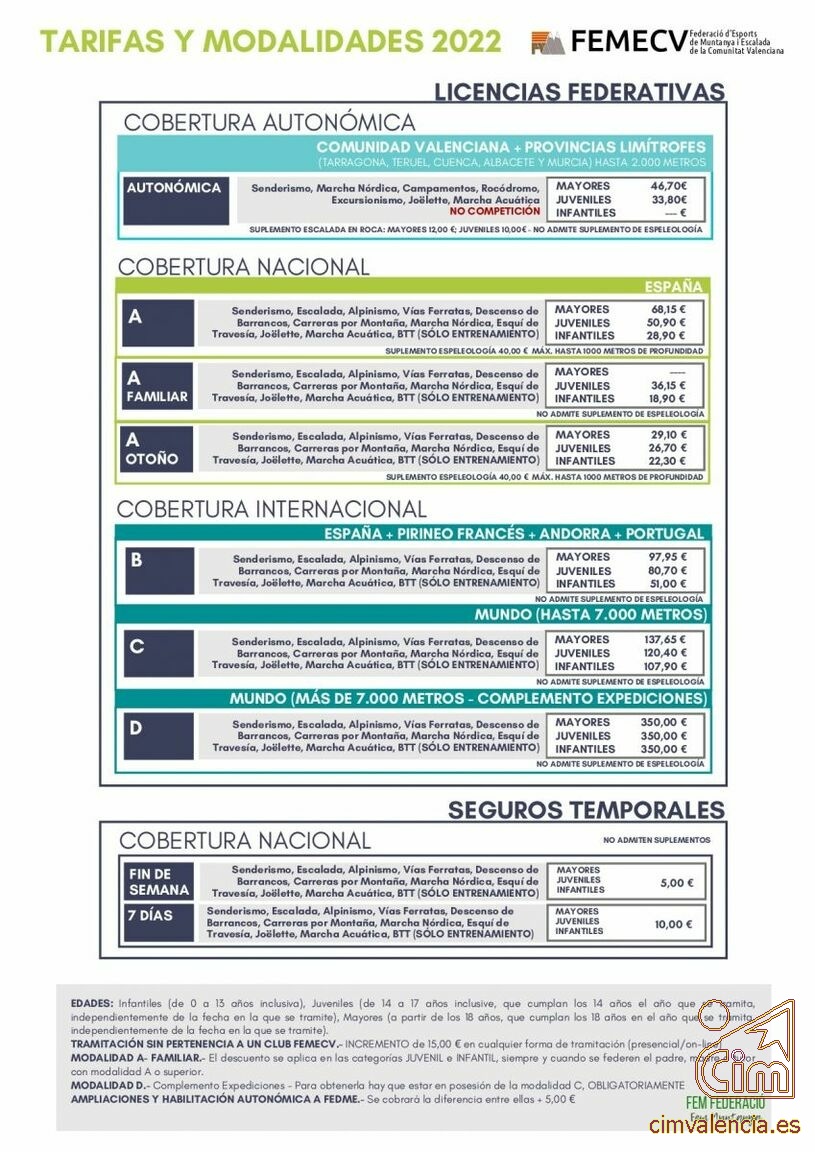 FEMECV-Tramitación.jpg